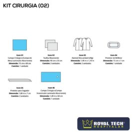 KIT CIRURGIA (02) 1UN (POLARFIX)