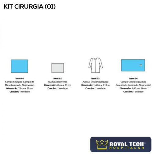 F08131 - KIT CIRURGIA (01) 1UN (POLARFIX)