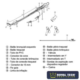 TUBO ENDOBRONQUIAL (ESQUERDO) COM CARINA (35FR) 1UN (VITALGOLD)