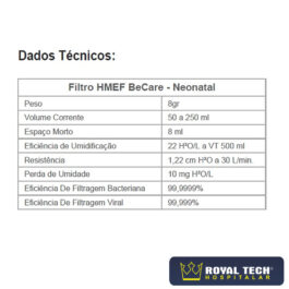 FILTRO BACTERIANO HMEF COM TRAQUEIA (NEONATAL) 1UN (BECARE)