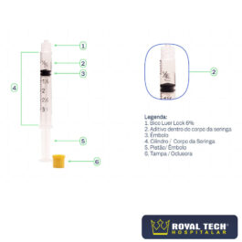 SERINGA PARA GASOMETRIA (HEPARINA LÍTICA BALANCEADA COM CALCIO) 3ML S/AG LL (LABOR)