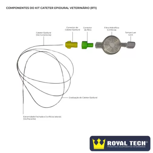 CATETER EPIDURAL 21G + FILTRO 0.2 MICRAS (VETERINÁRIO) 1UN (RTI)